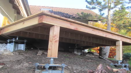 Fundament ohne Grabarbeiten